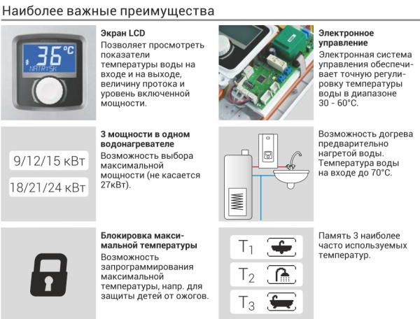 Водонагреватель проточный PPE2 Electronic LCD 9/12/15 кВт, 380 В Kospel (Коспел)