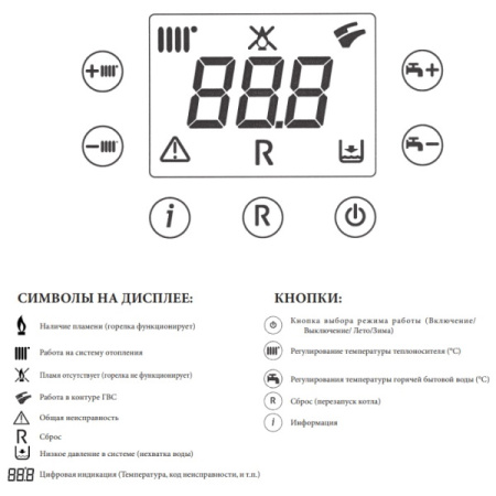 Котёл газовый Baxi Eco4S 1.24F 7659666--