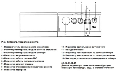 Котёл газовый Baxi Slim 1.150 i WSB43115301-
