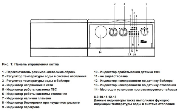 Котёл газовый Baxi Slim 1.490 iN WSB43149347-