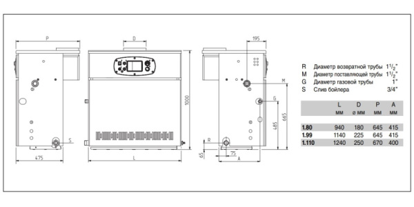 Котёл газовый Baxi Slim HPS 1.99 A7114601