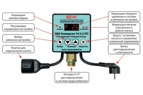 Реле давления электр. РДЭ-10У-ПП-3,3 кВт 5% НАР 1/2" с плавным пуском Extra Акваконтроль 1733150000