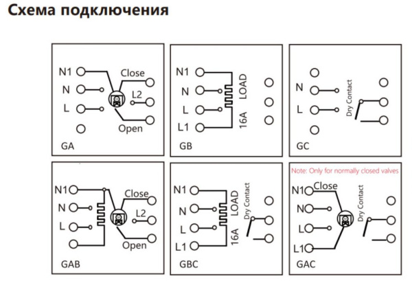 Термостат Beca BHT-8000-VA GBC RF + WiFi "16 А" (Black) «Большой Мастер»