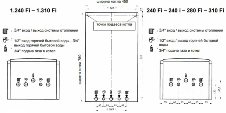 Котёл газовый Baxi Luna 3 240 i CSE45224366-