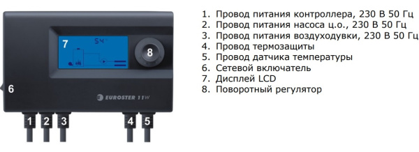 Контроллер отопления Euroster 11W для управления вентилятором твердотопливного котла и насосом центрального отопления «Большой Мастер»