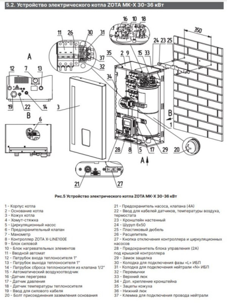Котёл электрический Zota MK-X 30 ZM3468426030
