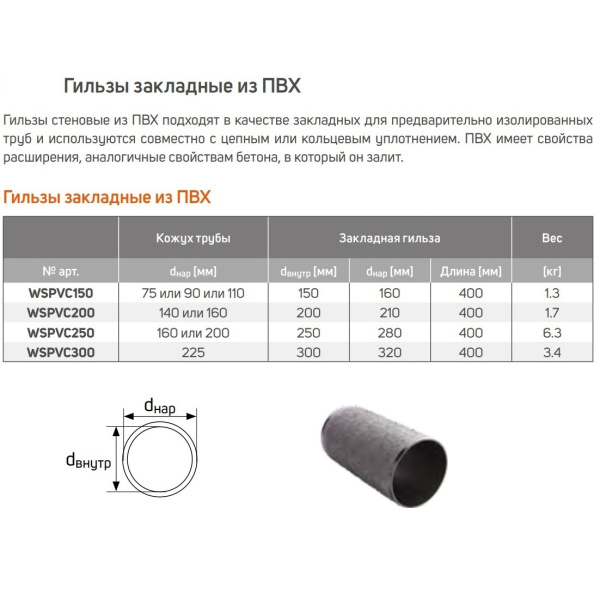 Патрубок из ПВХ L=400 мм Ø 200, для кожуха 140/160 мм Terrendis WSPVC200