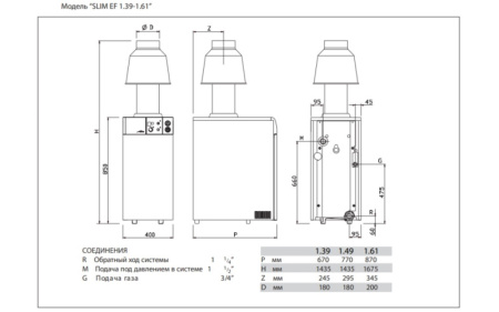 Котёл газовый Baxi Slim EF 1.49 A7116068