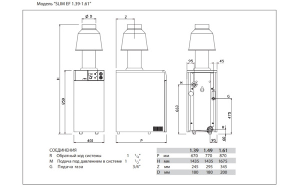 Котёл газовый Baxi Slim EF 1.61 A7116069