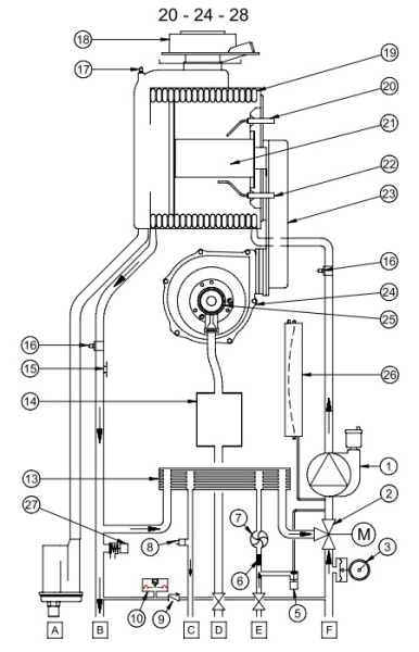 Котёл газовый конденсационный Baxi Duo-tec Compact 24 кВт A7722038