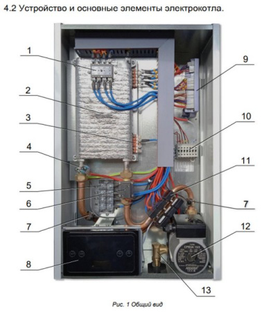 Котёл электрический настенный Arderia E12 v3 2202211