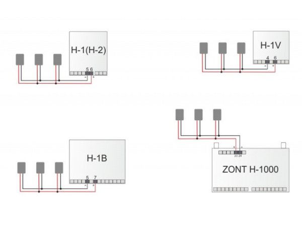 Датчик температуры цифровой ZONT 700 DS18S20 уличный в металлической гильзе ML12294 «Большой Мастер»