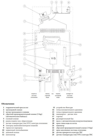 Котёл газовый Baxi Eco Four 24F CSE46624354-