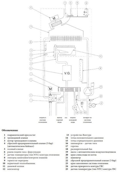 Котёл газовый Baxi Eco Four 24F CSE46624354-