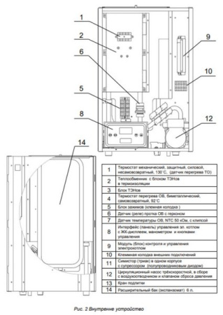 Котёл электрический настенный Arderia E12 v3 2202211