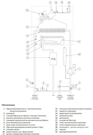 Котёл газовый Baxi Eco4S 1.24F 7659666--
