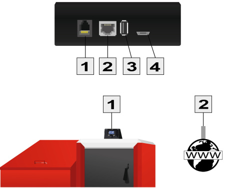 Интернет-модуль Tech (Тех) ST-505 Internet