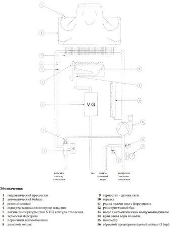 Котёл газовый Baxi Eco Four 1.14 CSE46114354-
