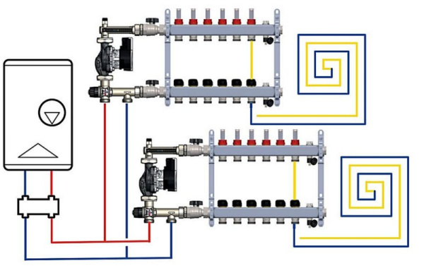 Смесительный узел для тёплого пола 20-55 °С (без насоса) с термостатическим клапаном, латунь никелированная Stout SDG-0120-005010