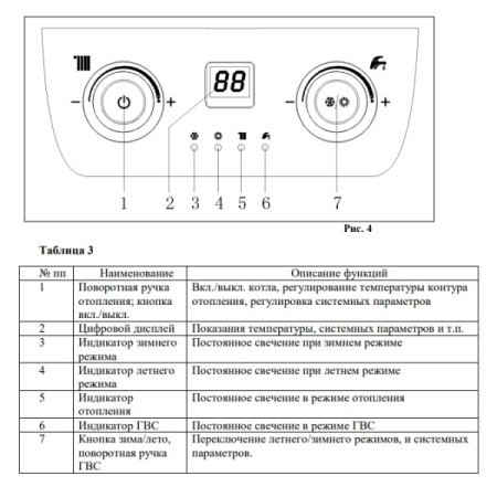 Котёл газовый Mizudo M11ТL БП-00000818