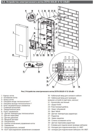 Котёл электрический Zota Solid-X 21 кВт SS3468421021