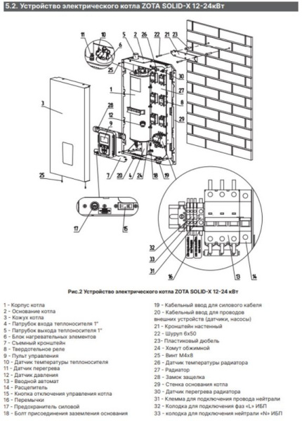 Котёл электрический Zota Solid-X 12 кВт SS3468421012