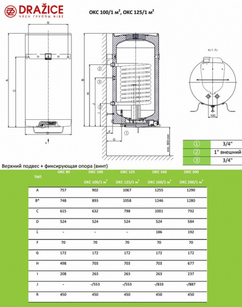 Бойлер комбинированный Drazice OKC 1м2 с ТЭНом 2,2 кВт в комплекте настенный