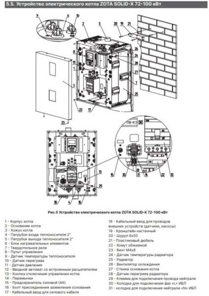 Котёл электрический Zota Solid-X 72 кВт SS3468421072
