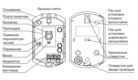 Датчик движения проводной ZONT Астра