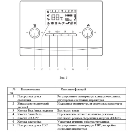 Котёл газовый Mizudo M18 БП-00001651