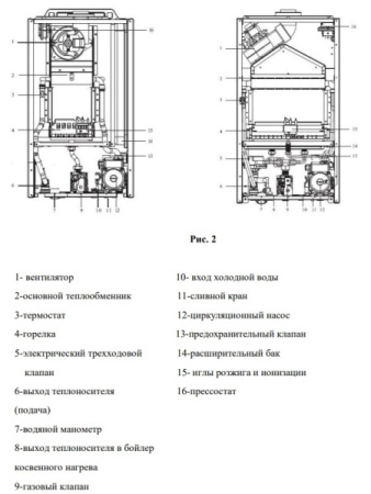 Котёл газовый Mizudo M11ТL БП-00000818