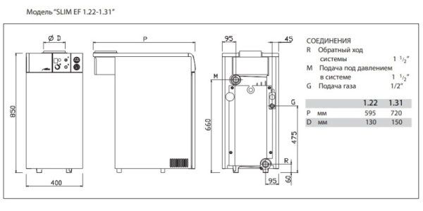Котёл газовый Baxi Slim EF 1.31 A7116066