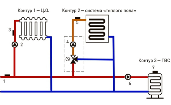 Контроллер отопления Euroster 12 для управления насосами отопления и ГВС «Большой Мастер»