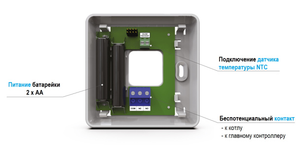 Терморегулятор проводной двухпозиционный суточный ST-T-3.1 Tech серия 5/10, с датчиком  влажности «Большой Мастер»
