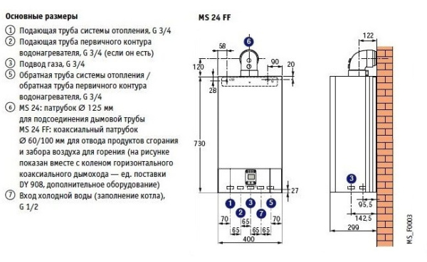 Котёл газовый De Dietrich Zena MS 24 FF CZB46524352
