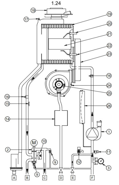 Котёл газовый конденсационный Baxi Duo-tec Compact 1.24 A7722037