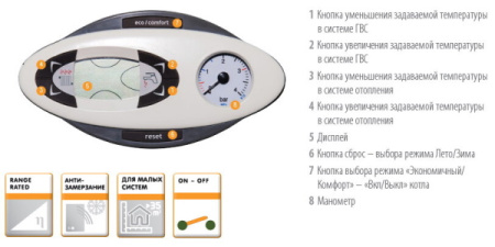 Котёл газовый Ferroli Divabel F13 ZL0BYF2JYA