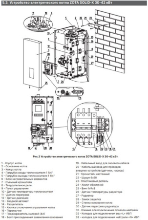 Котёл электрический Zota Solid-X 42 кВт SS3468421042