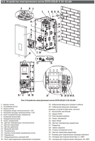 Котёл электрический Zota Solid-X 36 кВт SS3468421036