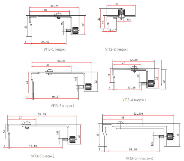 Указатель предельных значений Росма УПЗ-5 тип 5 для БТ с ГЗ, нержавеющая сталь, 00000033166