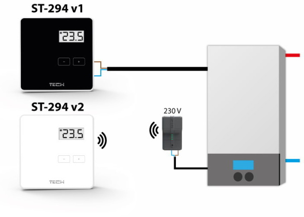 Терморегулятор Tech (Тех) ST-294v2 (чёрный) «Большой Мастер»