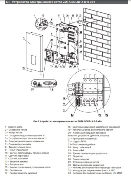 Котёл электрический Zota Solid-X 9 кВт SS3468421009
