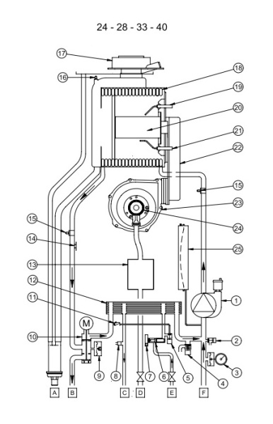 Котёл газовый конденсационный Baxi Luna Duo-tec E 40 кВт A7720028