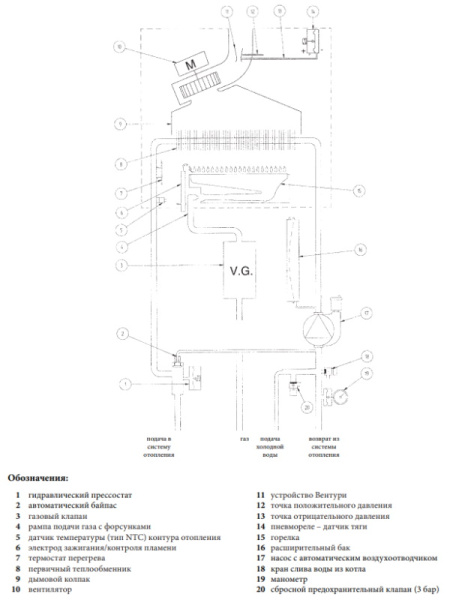 Котёл газовый Baxi Eco Four 1.14F CSE46514354-