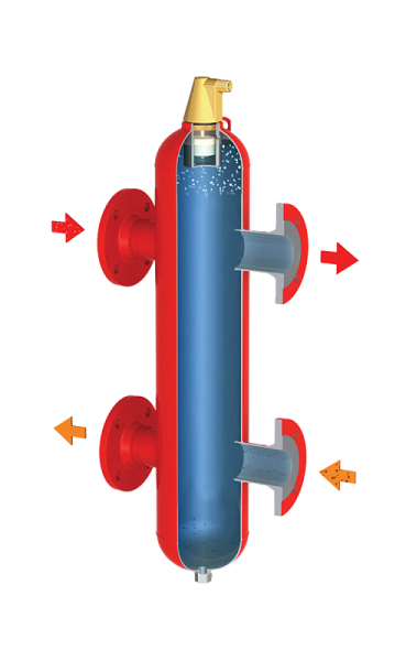 Гидравлическая стрелка Гранконнект ADL ф/ф  Ду 80, Ру 1,0 МПа, Тмах=120°C