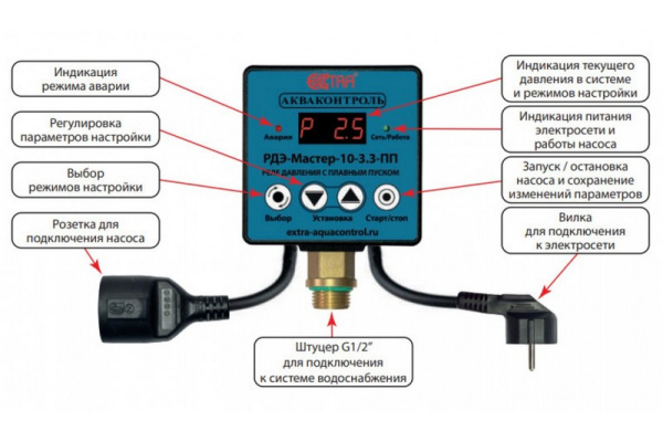 Реле давления электр. РДЭ-10М-ПП-3,3 кВт 5% НАР 1/2" с плавным пуском Extra Акваконтроль 1833150000