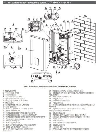 Котёл электрический Zota MK-X 4,5 ZM3468426004