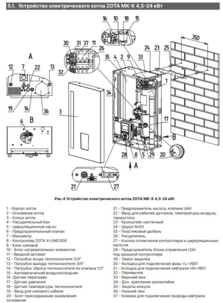Котёл электрический Zota MK-X 21 ZM3468426021