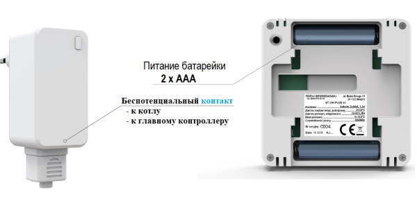 Терморегулятор беспроводной ST-T-2.2 непрограммируемый Tech серия 5/10 с датчиком влажности «Большой Мастер»
