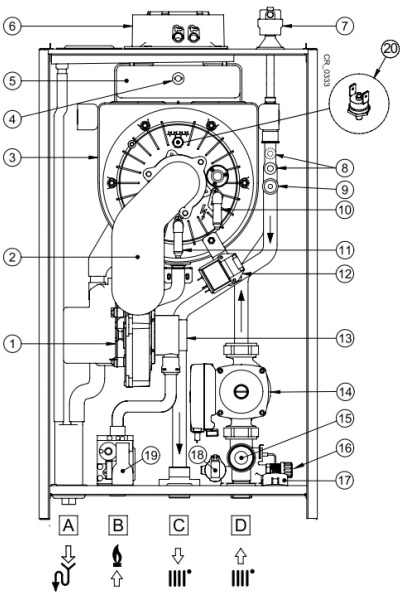 Котёл газовый конденсационный Baxi Luna Duo-tec MP 1.70 7104052-- — фото